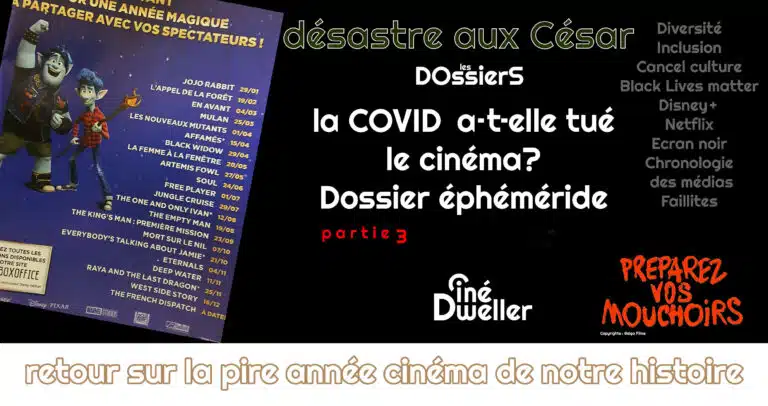 Bilan février 2020 : les César de la discorde