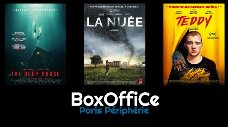 Box-office Paris-Périphérie : The Deep House contre Teddy et La nuée