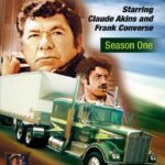Claude Akins