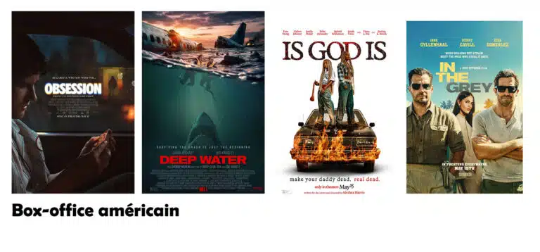 Box-office USA : Obsession, de l’horreur au pays des blockbusters